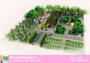 宇合旅游洛陽(yáng)文旅開發(fā)項(xiàng)目策劃方案